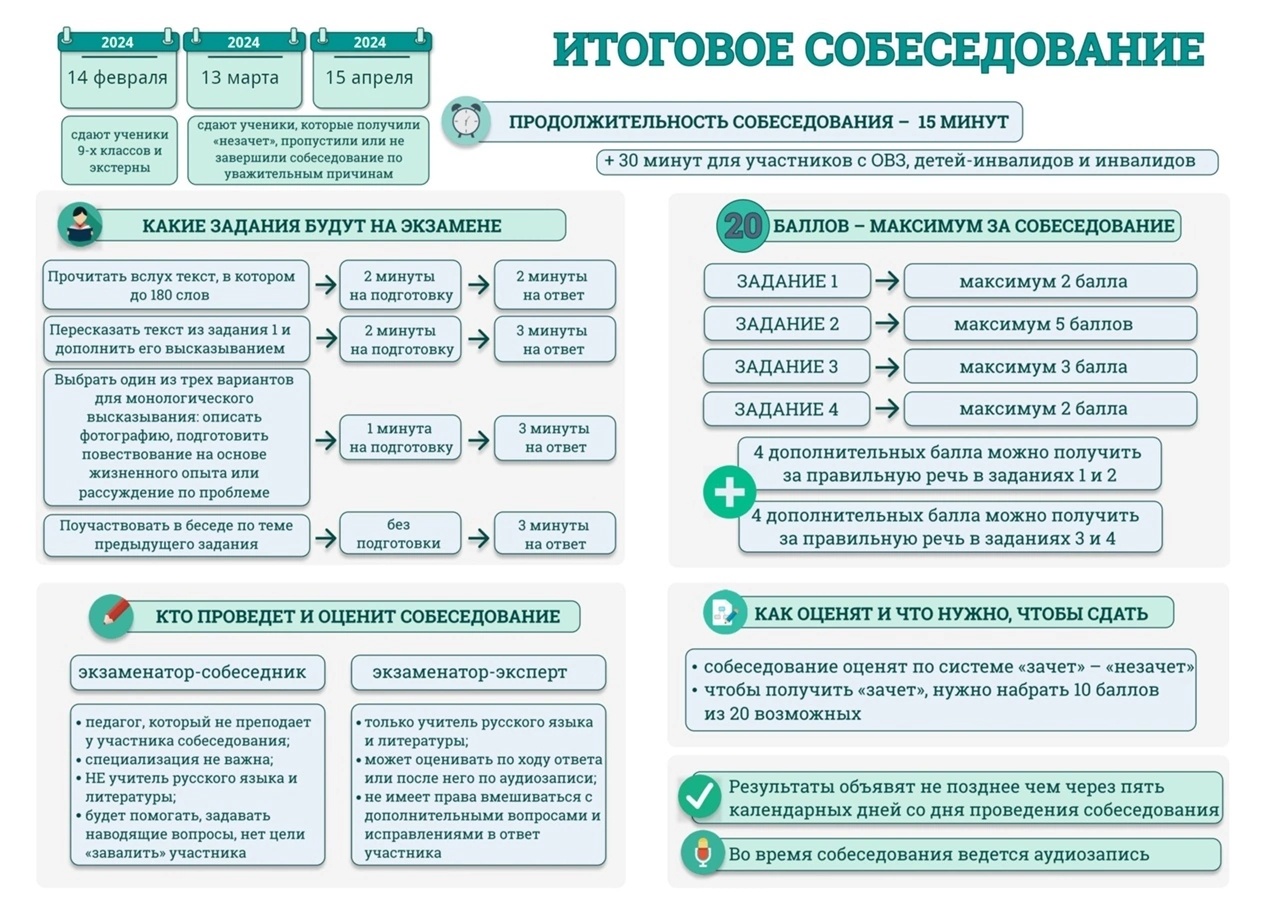 ГИА — Многопрофильная школа 