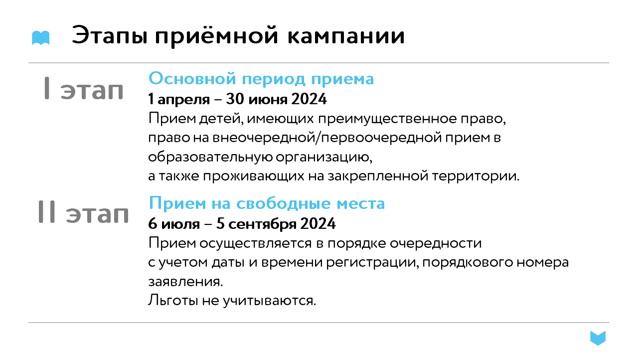 Приём в 1 класс 2024 — Многопрофильная школа 