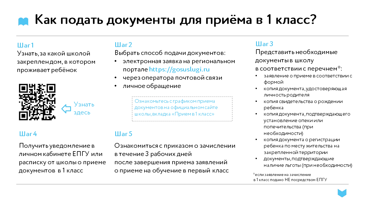 Приём в 1 класс 2024 — Многопрофильная школа 